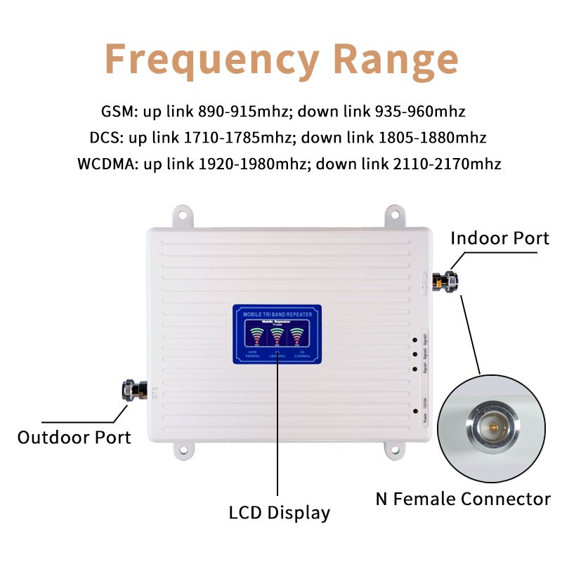 2G/3G/4G Tri-Band Mobile Signal Booster 900/1800/2100Mhz Repeater Amplifiers for GSM LTE 5G Networks